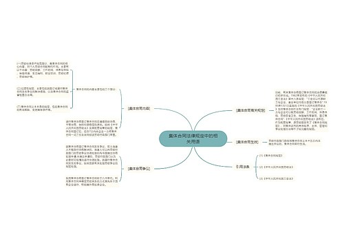 集体合同法律规定中的相关用语