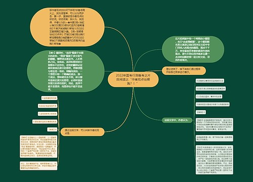 2022年国考行测备考之片段阅读之“作者观点往哪跑？！”