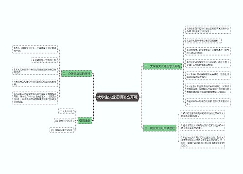 大学生失业证明怎么开呢