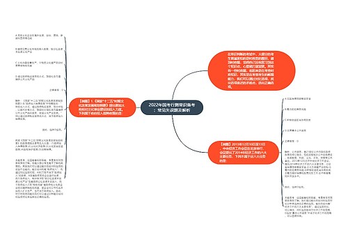 2022年国考行测常识备考：常见失误题及解析