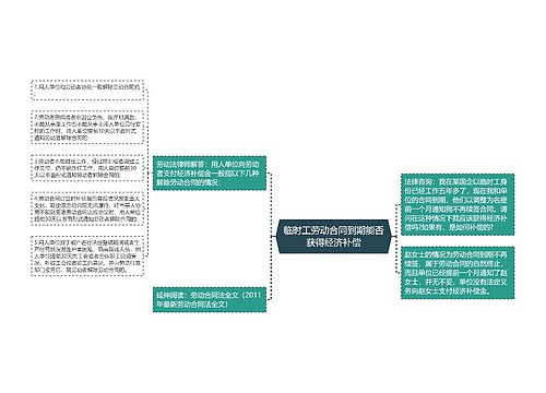 临时工劳动合同到期能否获得经济补偿