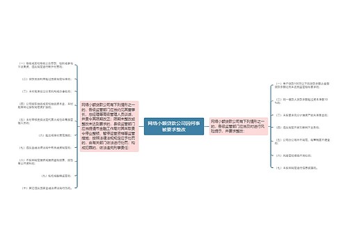 网络小额贷款公司因何事被要求整改