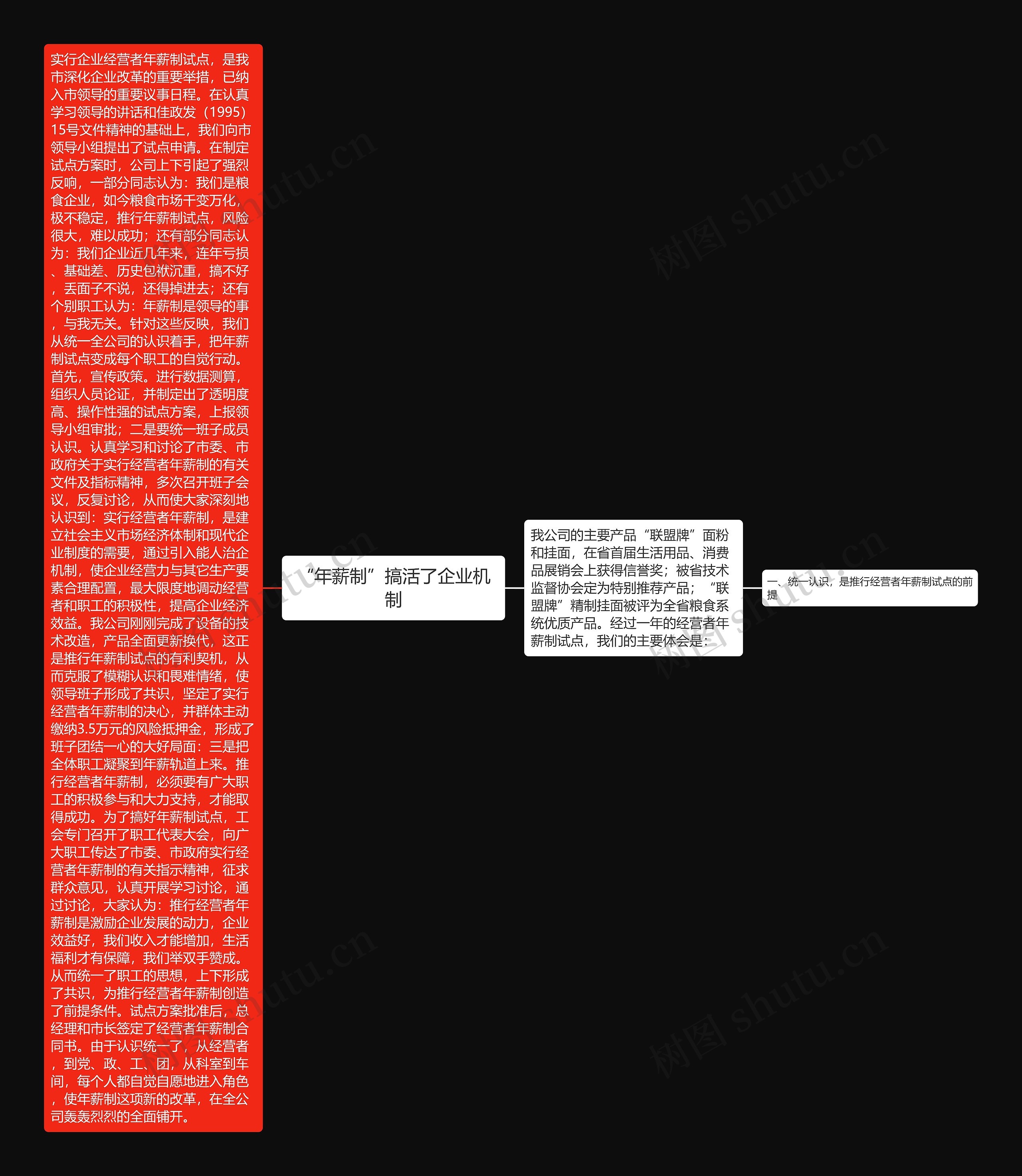 “年薪制”搞活了企业机制思维导图