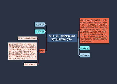 每日一练：国家公务员考试之数量关系（36）