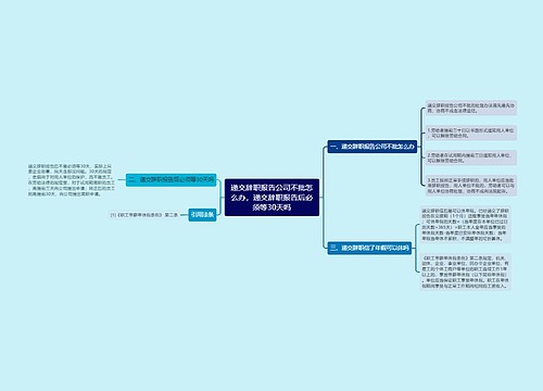 递交辞职报告公司不批怎么办，递交辞职报告后必须等30天吗