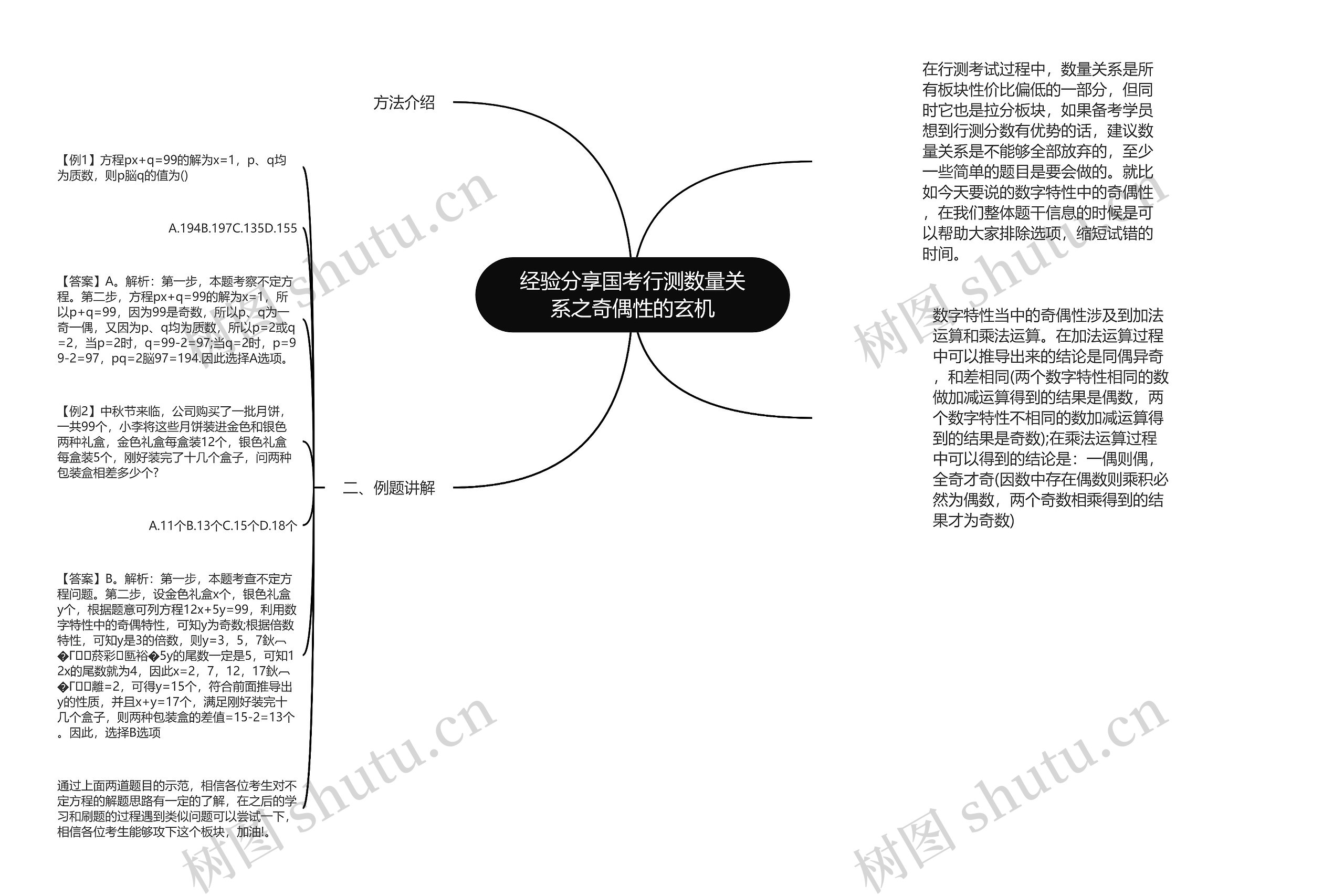 经验分享国考行测数量关系之奇偶性的玄机