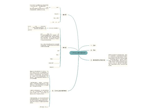 三方协议解约函范本