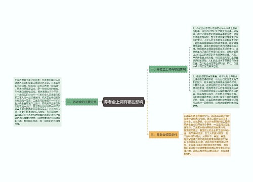 养老金上调有哪些影响