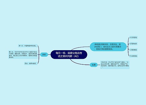 每日一练：国家公务员考试之常识判断（42）