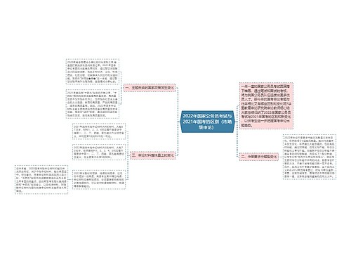 2022年国家公务员考试与2021年国考的区别（市地级申论）