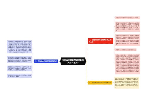 没签合同辞职随时离职当天结算工资?