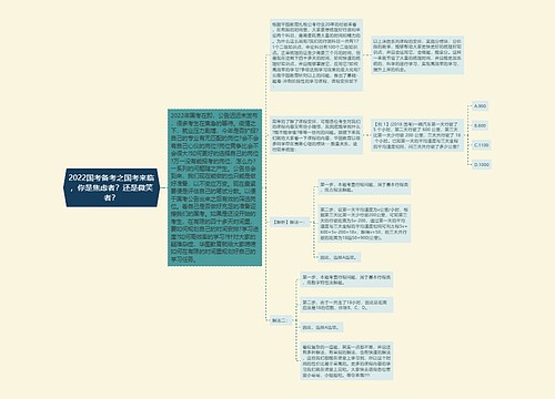 2022国考备考之国考来临，你是焦虑者？还是微笑者？