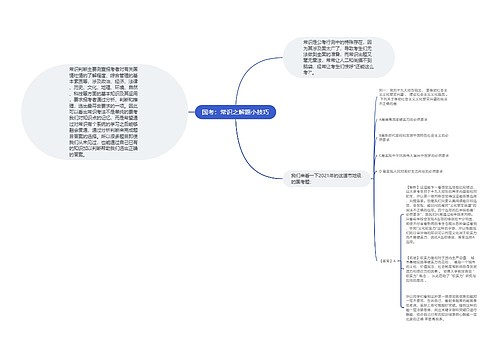 国考：常识之解题小技巧