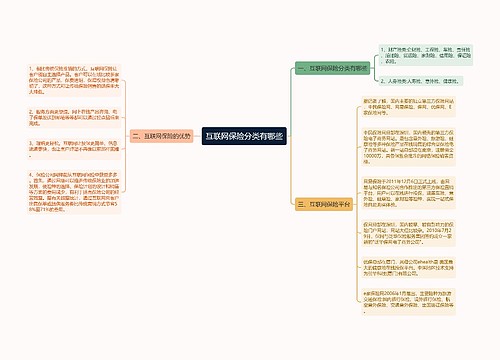 互联网保险分类有哪些