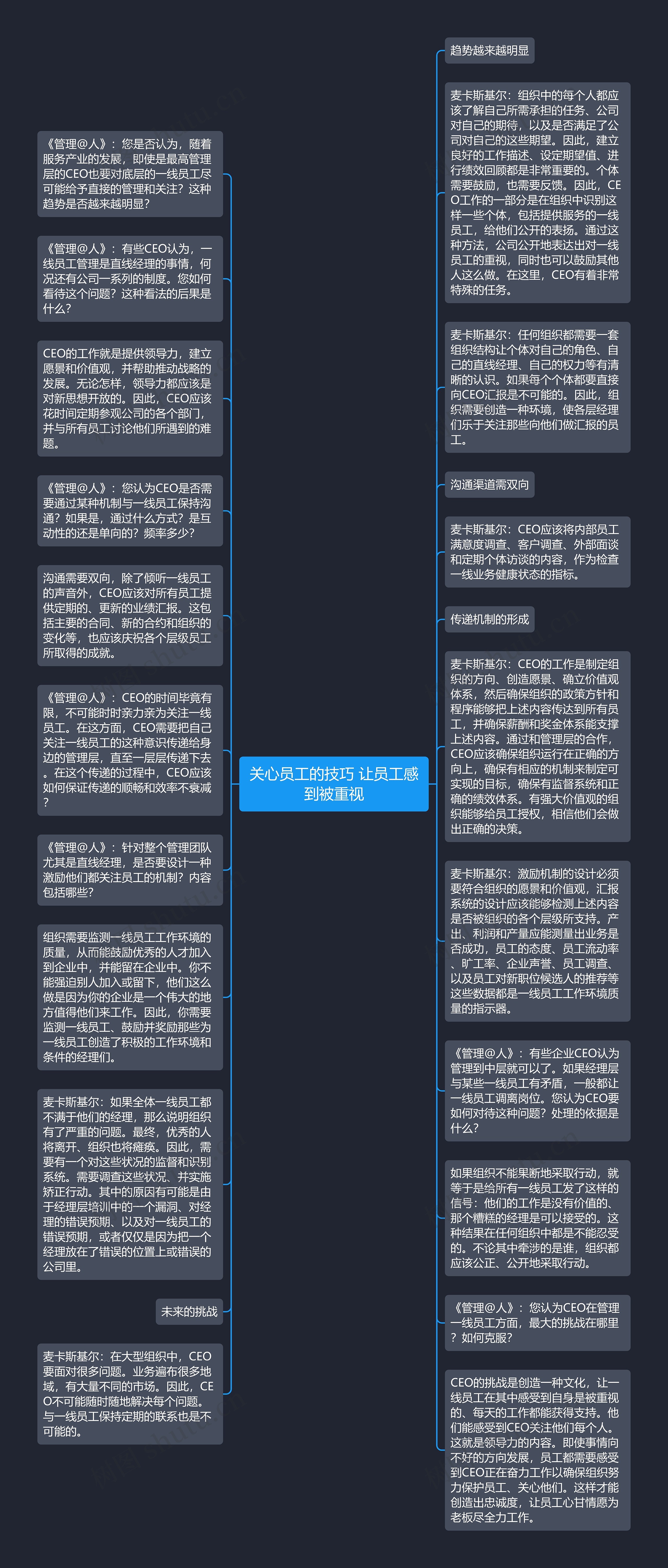 关心员工的技巧 让员工感到被重视