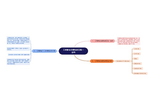 工资薪金总额包括五险一金吗