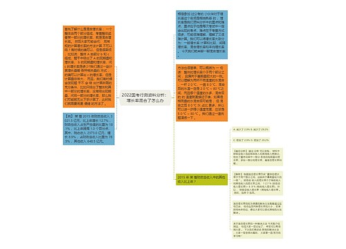 2022国考行测资料分析：增长率混合了怎么办