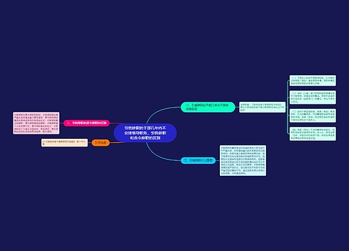 引咎辞职的干部几年内不安排领导职务,引咎辞职和责令辞职的区别 引咎辞职的干部几年内不安排领导职务,引咎辞职和责令辞职的区别