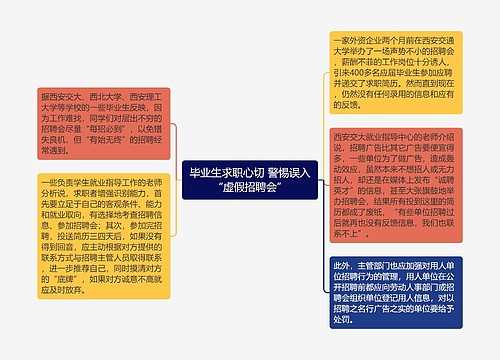 毕业生求职心切 警惕误入“虚假招聘会”