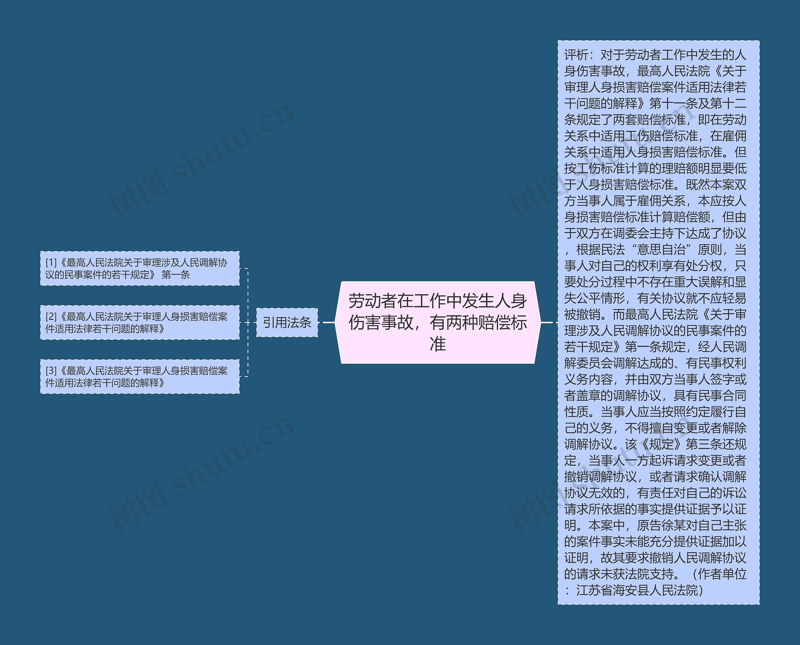 劳动者在工作中发生人身伤害事故，有两种赔偿标准