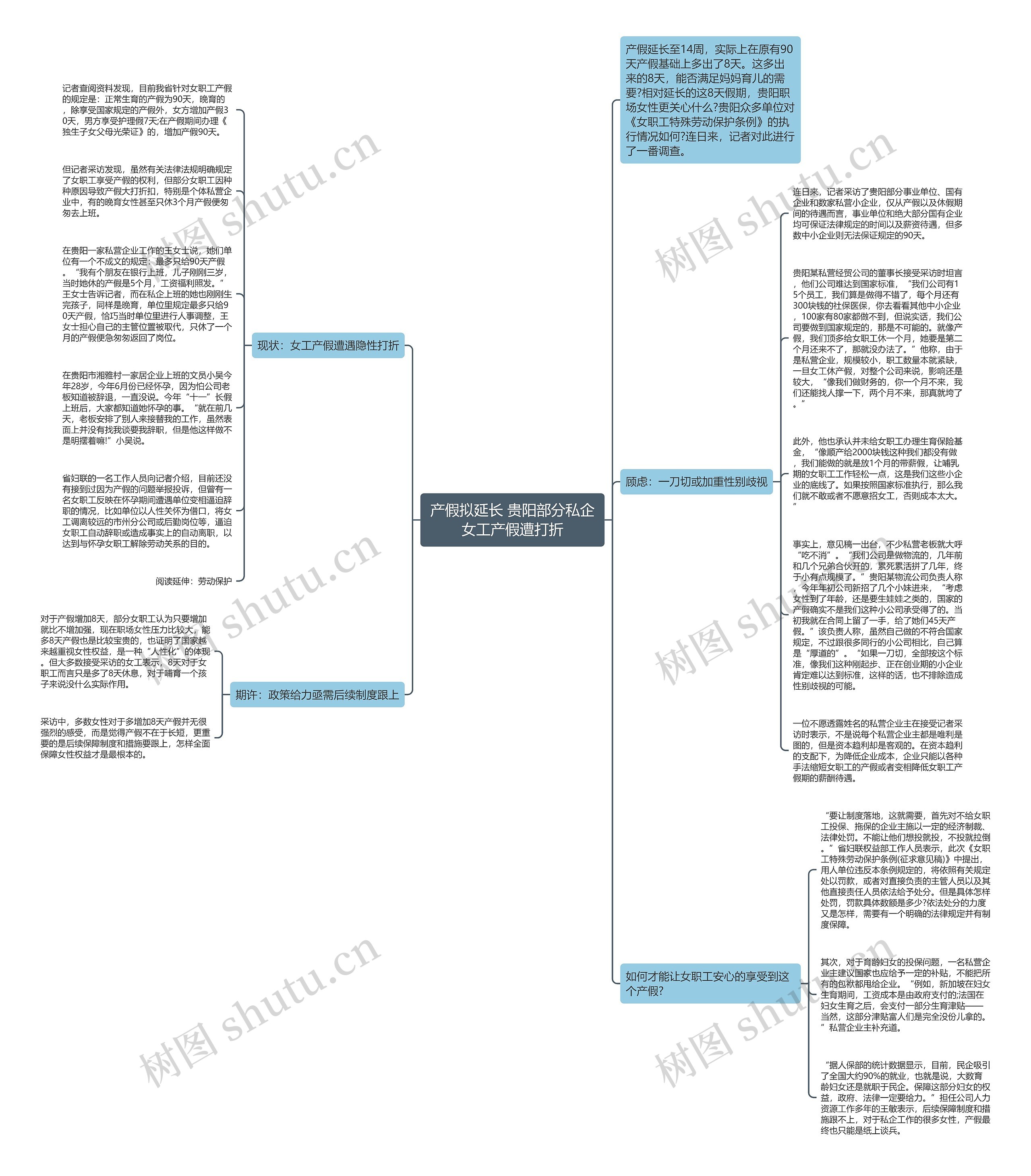 产假拟延长 贵阳部分私企女工产假遭打折思维导图