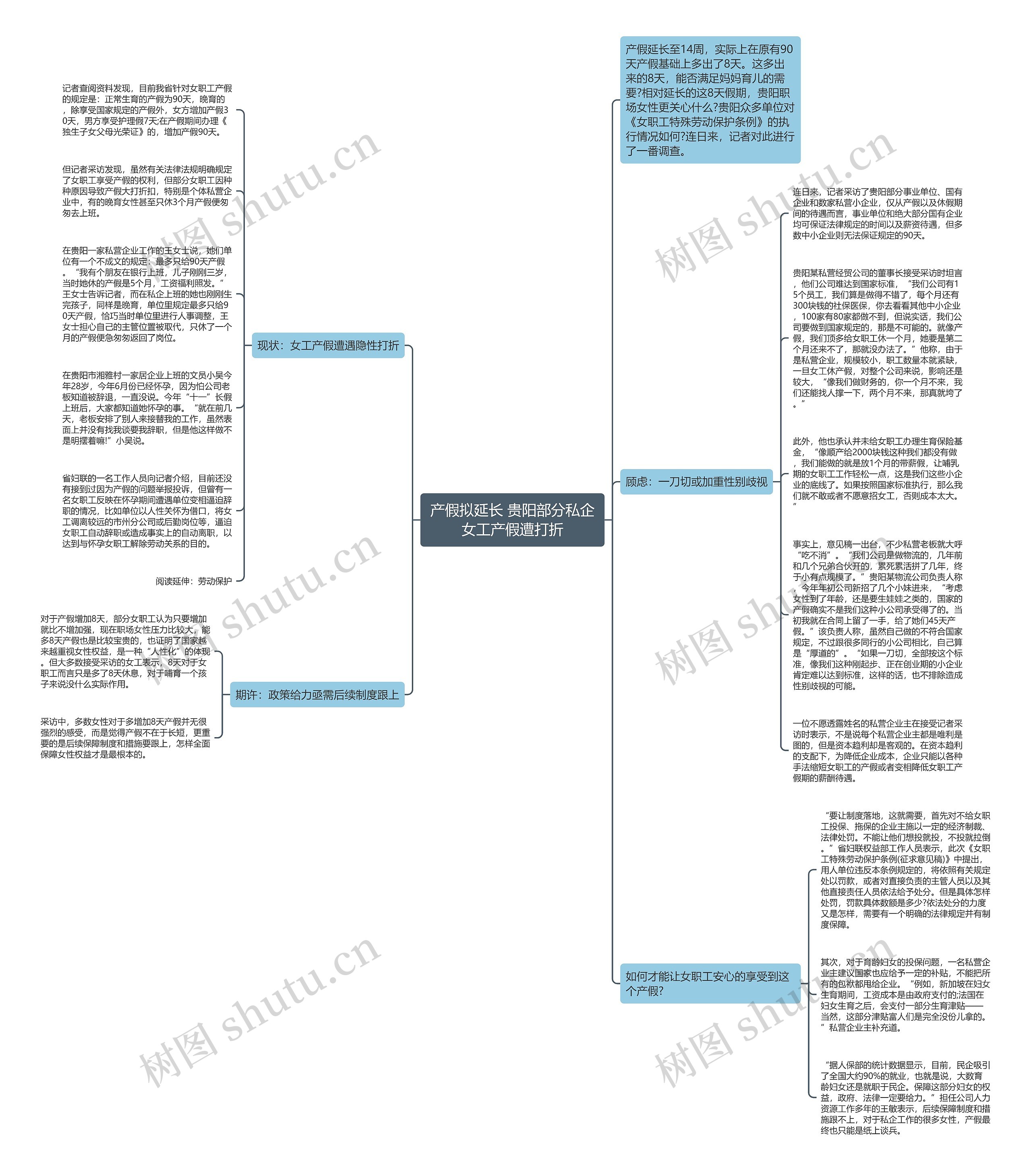 产假拟延长 贵阳部分私企女工产假遭打折思维导图高清图 产假拟延长 贵阳部分私企女工产假遭打折思维导图