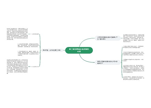 新三板挂牌前企业改制的内容