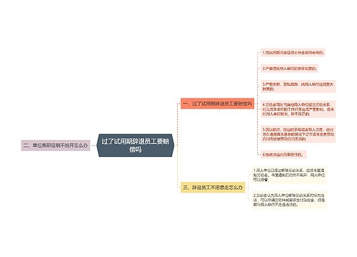 过了试用期辞退员工要赔偿吗