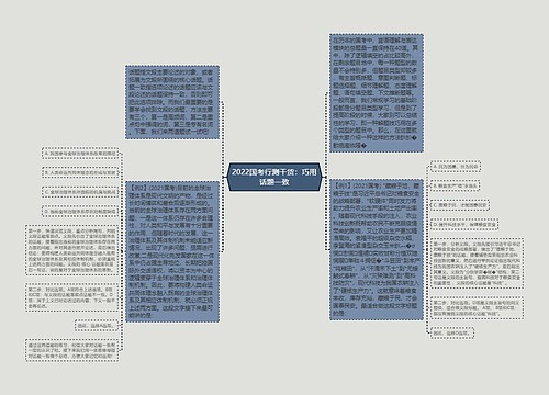 2022国考行测干货：巧用话题一致