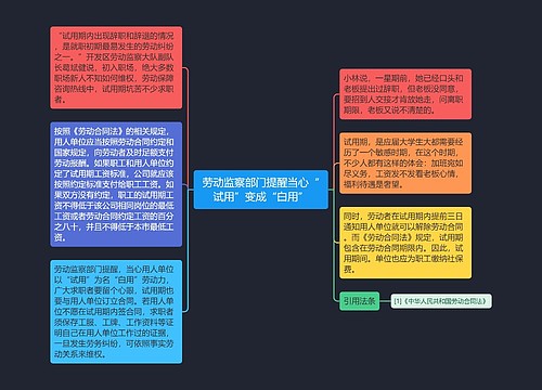 劳动监察部门提醒当心“试用”变成“白用”