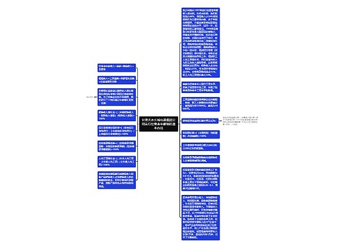 甘肃天水长城电器集团公司实行经营者年薪制的基本办法