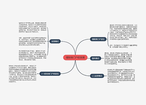 理财类门户的发展