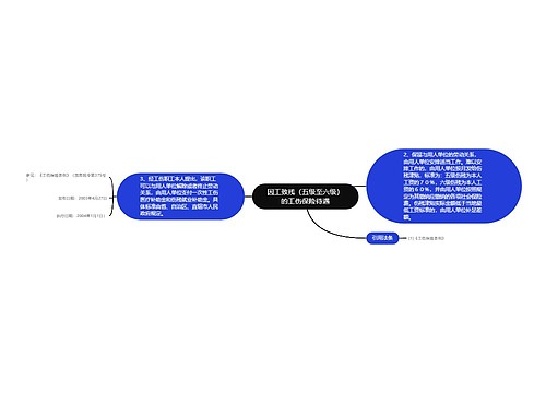 因工致残（五级至六级）的工伤保险待遇