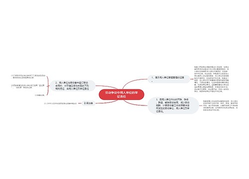 劳动争议中用人单位的举证责任