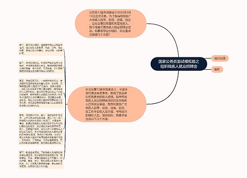 国家公务员面试模拟题之组织残疾人就业招聘会