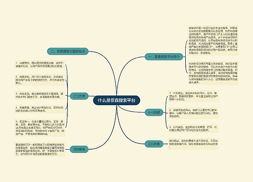 什么是垂直搜索平台