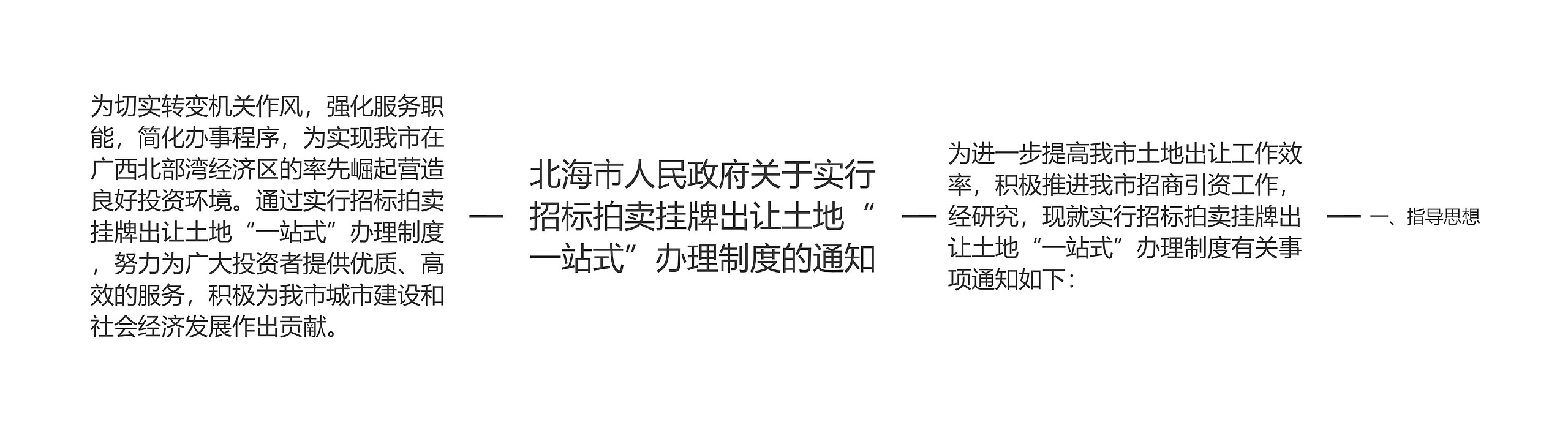 北海市人民政府关于实行招标拍卖挂牌出让土地“一站式”办理制度的通知