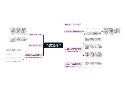 烟台P2P网贷业务有何问题及如何规范？