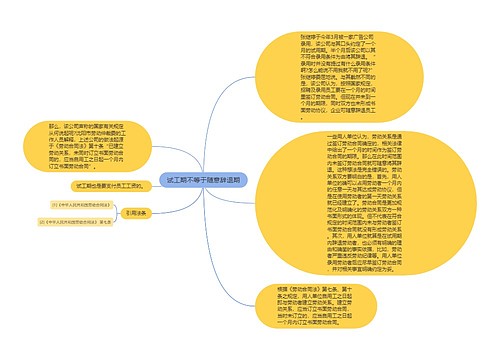 试工期不等于随意辞退期