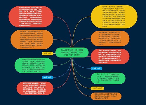 2022国考行测：攻下数量关系中的工程问题，让你不再“懵”混过关