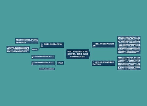 调整工作岗位能否再次约定试用期,调整工作岗位后原合同还有效吗 调整工作岗位能否再次约定试用期,调整工作岗位后原合同还有效吗