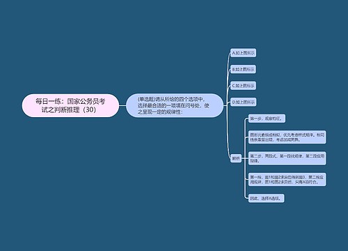 每日一练：国家公务员考试之判断推理（30）