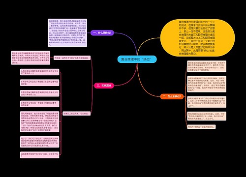 集合推理中的“换位”