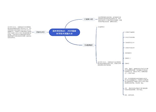国考常识热点： 2020国家科学技术奖励大会