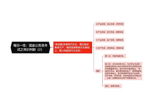 每日一练：国家公务员考试之常识判断（2）