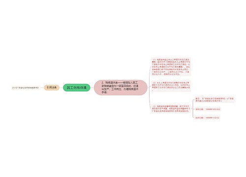 因工伤残待遇