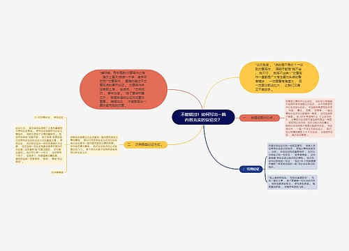 不能错过！如何写出一篇内容充实的议论文？