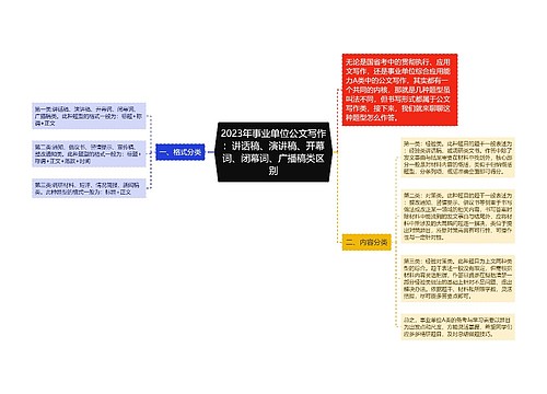 2023年事业单位公文写作：讲话稿、演讲稿、开幕词、闭幕词、广播稿类区别