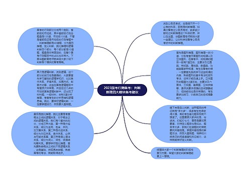 2023国考行测备考：判断推理四大模块备考建议