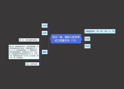 每日一练：国家公务员考试之数量关系（16）